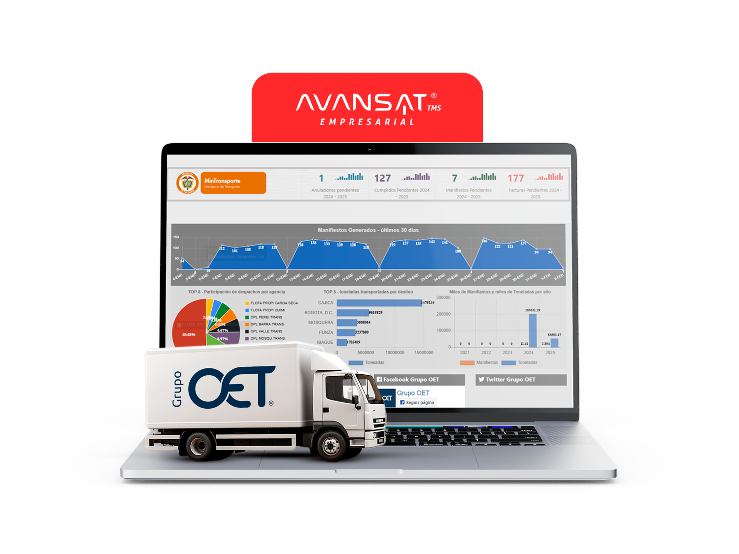 AvanSAT-Empresarial